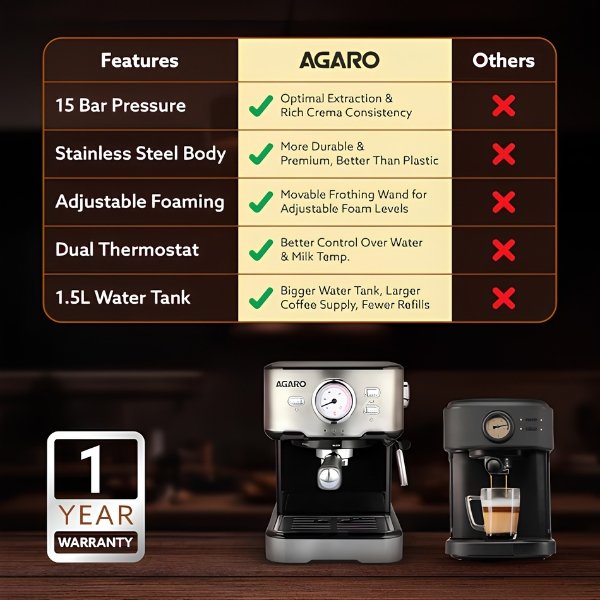 AGARO Imperial Espresso Coffee Maker
