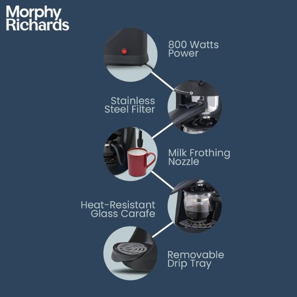 Morphy Richards Europa Coffee Maker