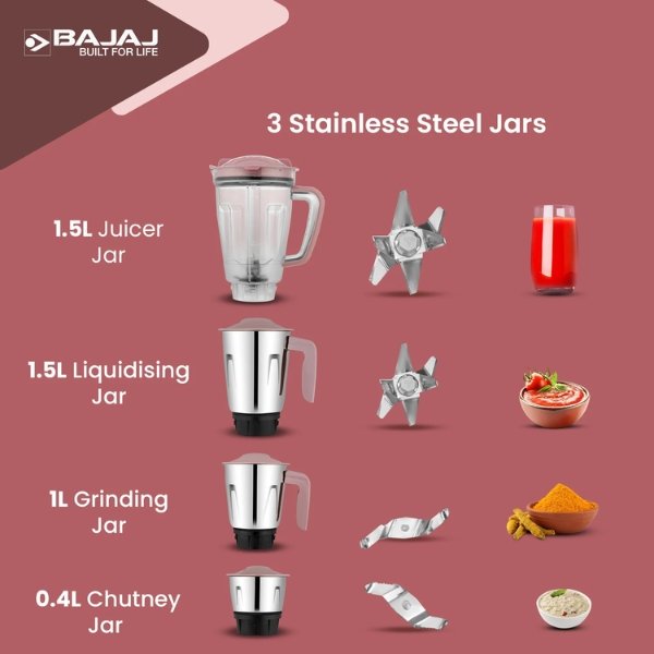 Bajaj 750W Mixer Grinder